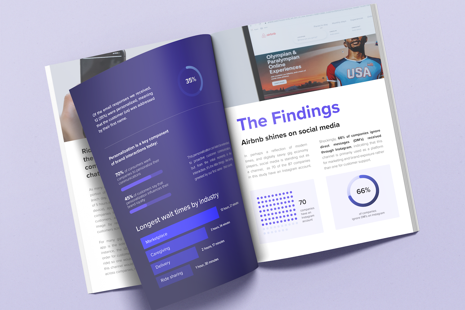 Highlights from The New 9 to 5: The State of CX in the Gig...