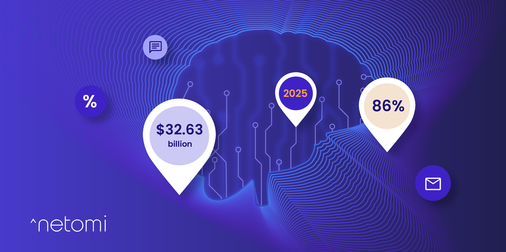 58 Conversational AI Statistics You Can’t Ignore